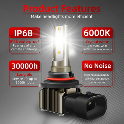2Pcs 6000K LED Lamp Car Front Fog Light For KIA Picanto Morning 2018 2019 2020 2021 360° Illumination Night Driving Safety