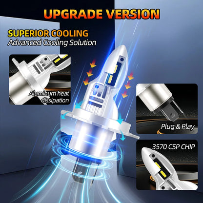 1pcs H4 LED Motorcycle Headlight 15000lm Moto Bulbs HiLo Beam 6000K Wireless Plug and Play For Yamaha MT07 MT03 MT09