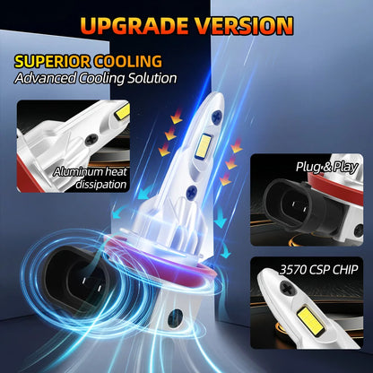 2pc LED Motorcycle Headlight Bulb High Brightness Motor Lamp For Suzuki GSXR 600 750 2011 2012 2013 2014 2015 2016 2017-2020