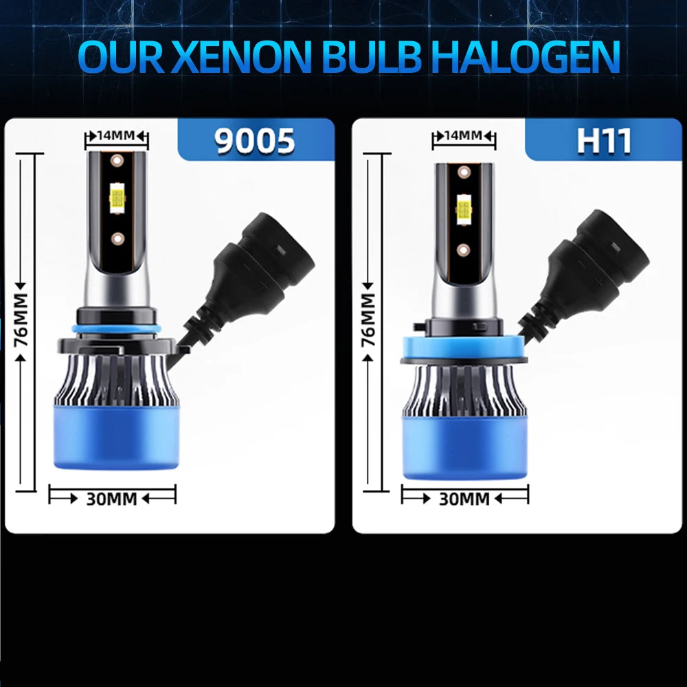 Roadsun 2/4X Auto Led Headlights For Ford Explorer 2011 2012 2013 2014 2015 Car Front Headlamp Turbo Fog Bulbs 120W 20000LM 12V