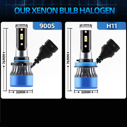 Roadsun 2/4X Auto Led Headlights For Ford Explorer 2011 2012 2013 2014 2015 Car Front Headlamp Turbo Fog Bulbs 120W 20000LM 12V