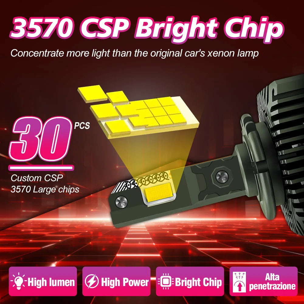 2x Car Bulb D3S 6000K For Audi A1 A3 A4 A5 A6 A7 A8 Q3 Q5 Q7 S3 S4 S5 SQ5 RS6 HID to LED CSP 3570 Headlight / Xenon HID Headlamp