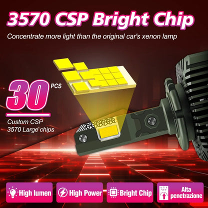 2x Car Bulb D3S 6000K For Audi A1 A3 A4 A5 A6 A7 A8 Q3 Q5 Q7 S3 S4 S5 SQ5 RS6 HID to LED CSP 3570 Headlight / Xenon HID Headlamp