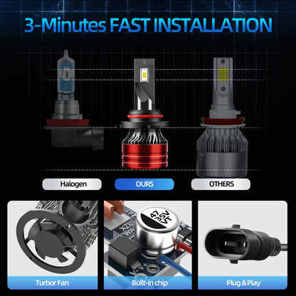 180W High Bright Car LED Light Headlight Turbo Fog Lamp 6000K White For Toyota COROLLA 2009 2010 2011 2012 2013 2014 2015