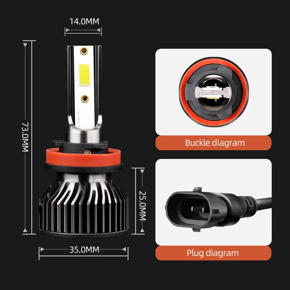 Aprilia Caponord 1200 2014 2015 2016-2018 1PCS High Quality 6000K 15000LM H11 LED Headlight Motorcycle Bulb Motorbike Lamp 12V