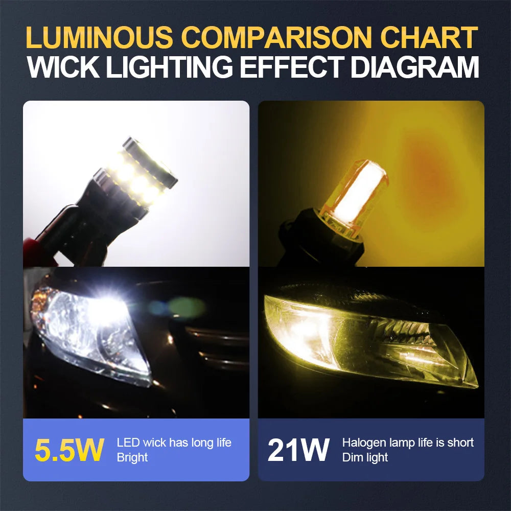 W5W Parking Light T10 Led Bulbs Canbus Car Signal Lamp 6000K For Fiat Panda 2004 2005 2006 2007 2008 2009 2010 2011 2012