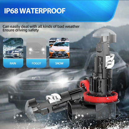 LED H11 Mini Lens Projector Car Lamp 28000LM H7 9005 9006 HB3 HB4 LHD 6000K White Headlight Left Hand Drive 12V CSP Chip Bulbs