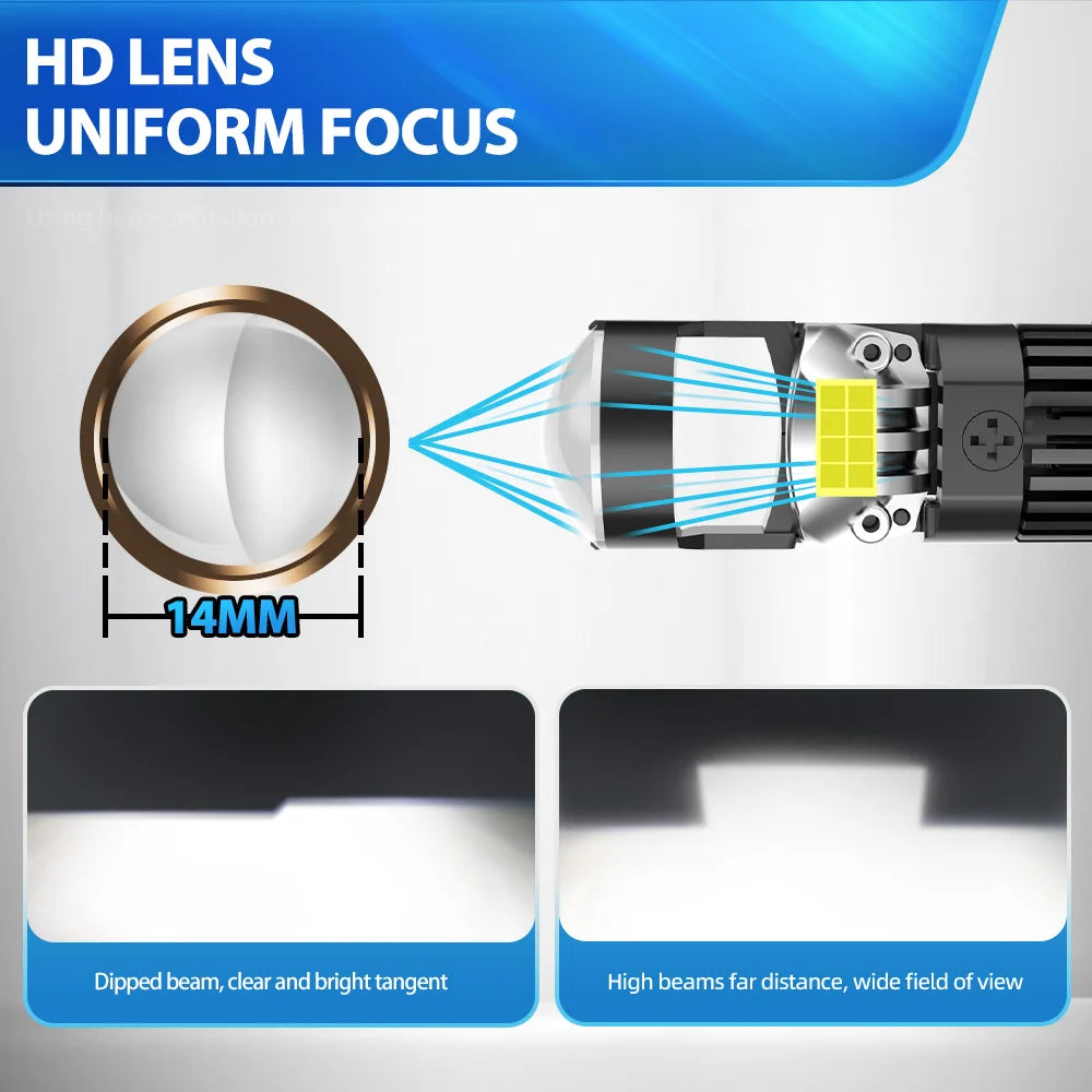 28000LM H7 LED Projector Mini Lens Car Headlight H11 9005 HB3 9006 HB4 6000K LHD Wireless Plug and Play 12V Left Hand Drive
