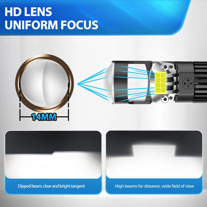 28000LM H7 LED Projector Mini Lens Car Headlight H11 9005 HB3 9006 HB4 6000K LHD Wireless Plug and Play 12V Left Hand Drive