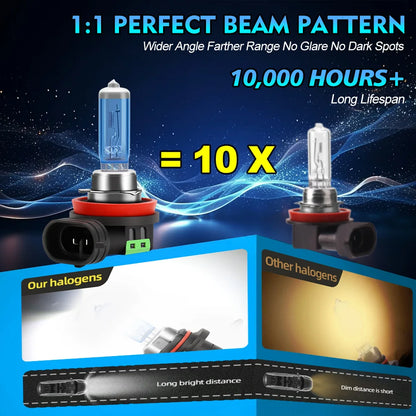 2Pcs Super Bright 6000K Front Fog Light Halogen Bulb Canbus Car Lamp Fit For Chevrolet Orlando 2011-2019 2012 2013 2014 2015