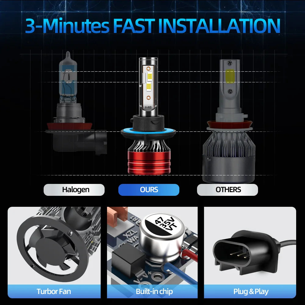 2/4PCs 180W Led High Power Headlight H13 Bulb Turbo Fog Lamp H11 For Jeep Renegade 2015 2016 2017 2018 2019 2020 2021 2022 2023
