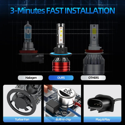 2/4PCs 180W Led High Power Headlight H13 Bulb Turbo Fog Lamp H11 For Jeep Renegade 2015 2016 2017 2018 2019 2020 2021 2022 2023