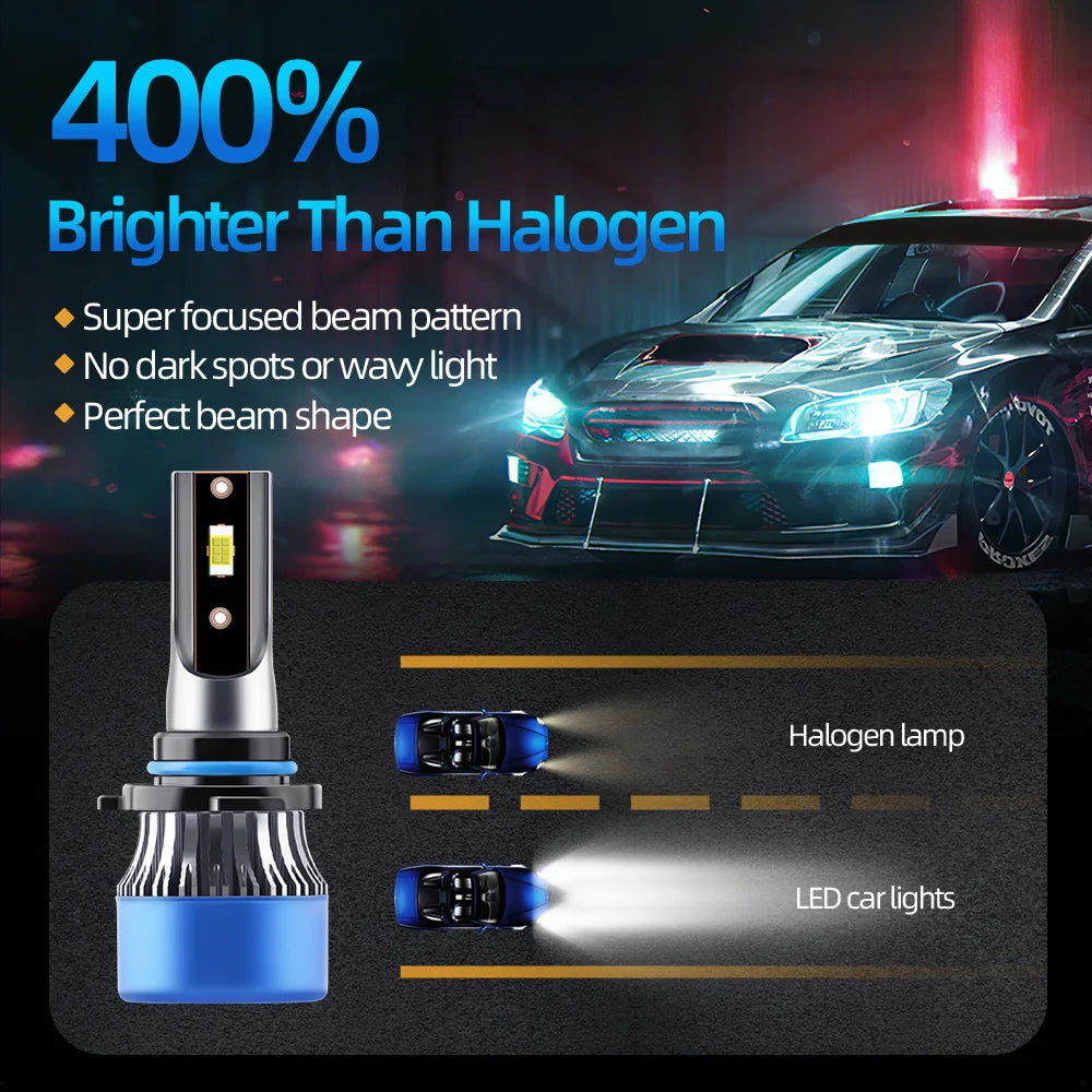 Roadsun 2/4X Auto Led Headlights For Ford Explorer 2011 2012 2013 2014 2015 Car Front Headlamp Turbo Fog Bulbs 120W 20000LM 12V