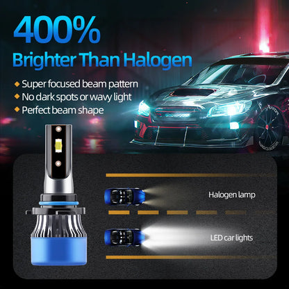 Roadsun 2/4X Auto Led Headlights For Ford Explorer 2011 2012 2013 2014 2015 Car Front Headlamp Turbo Fog Bulbs 120W 20000LM 12V
