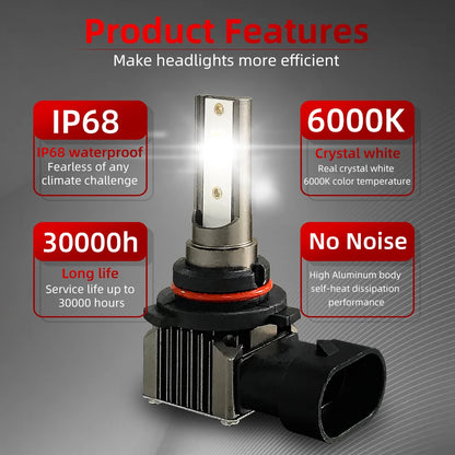 2Pcs 6000K LED Car Front Fog Light Lamps 9006 HB4 Bulb For VW T5 T5.1 Transporter 2003-2015 2004 2005 2006 2007 Plug and Play
