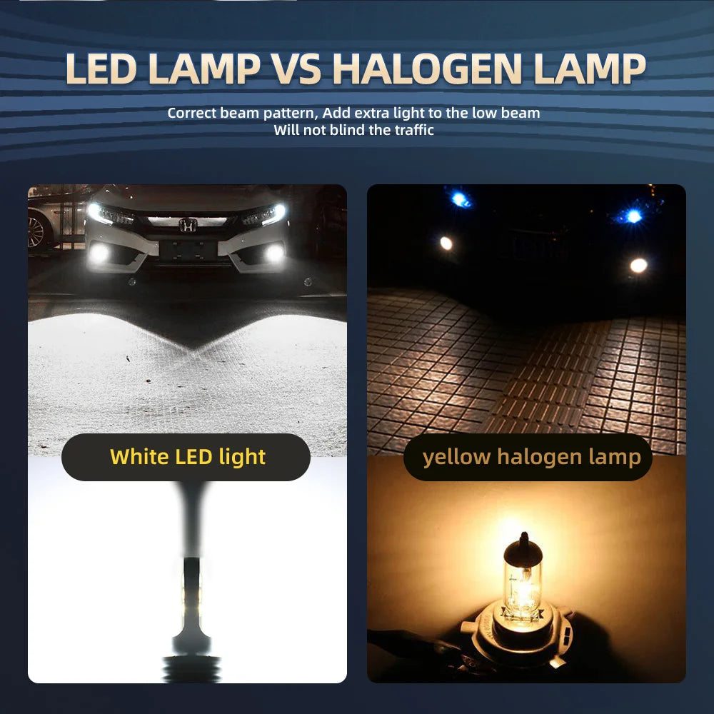 15000LM H9 H11 H8 Led Fog Lights 6000K Canbus Car Bulb For Skoda Superb MK3 2015 2016 2017 2018 2019 2020 2021 2022 2023