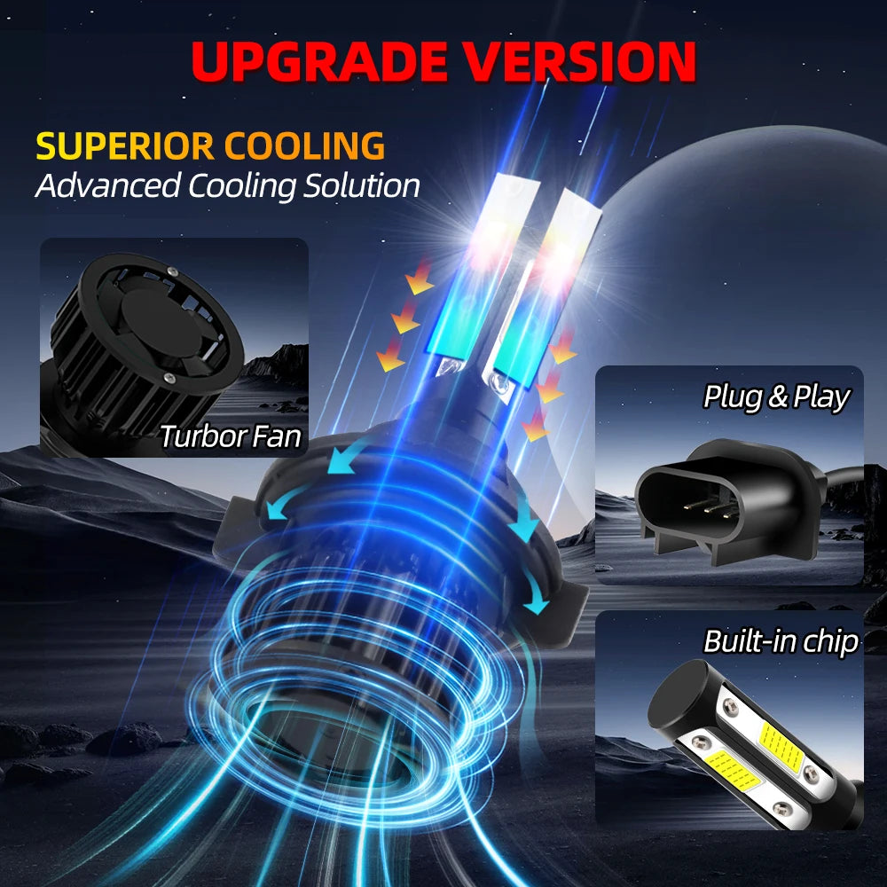 2/4Pcs LED 180W High Bright Headlight 4Side Chips 6000K Car Lights Fog Lamp For Ford Escape 2008 2009 2010 2011 2012