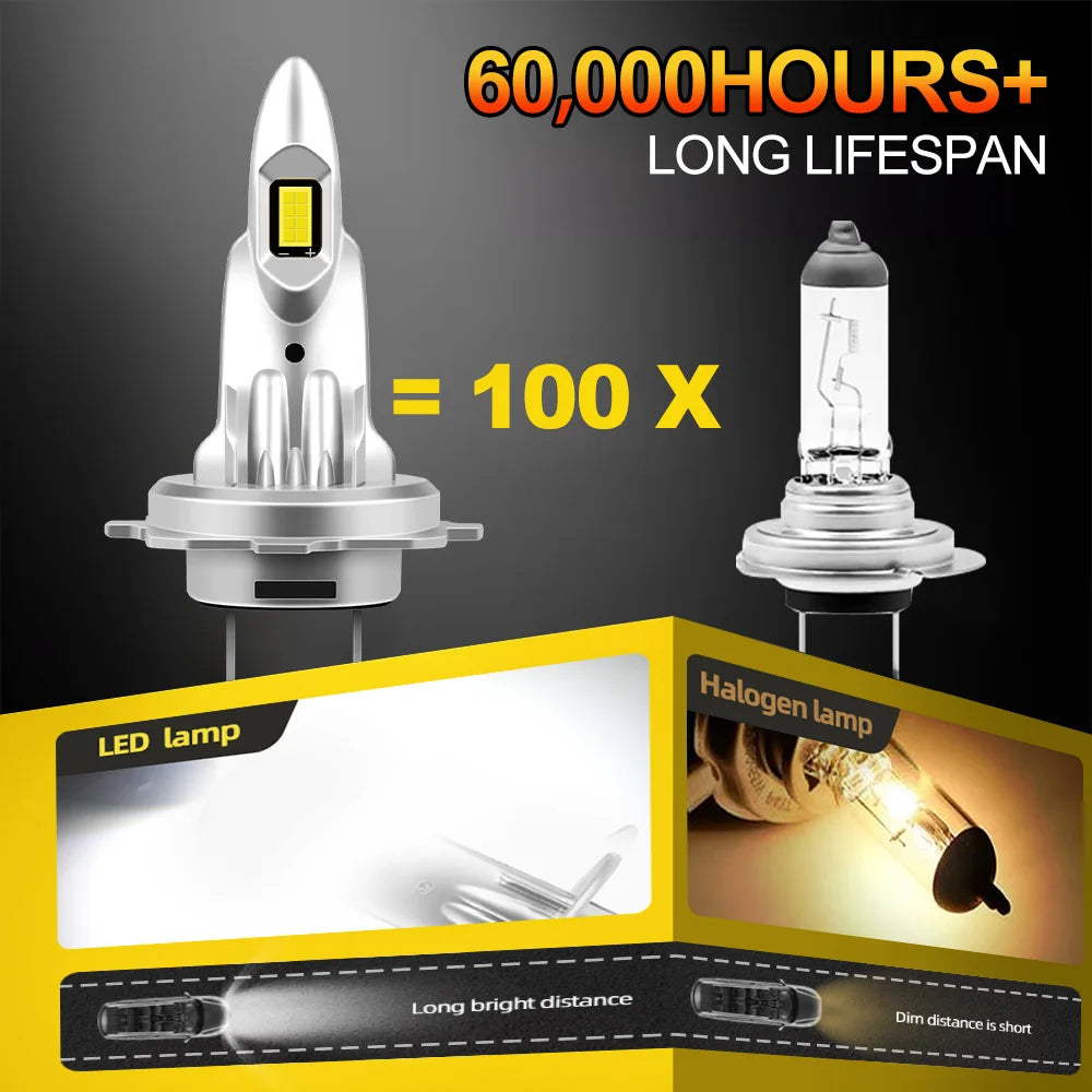 Motorcycle 60W LED Front Headlight Bulbs 6000K For BMW R1200gs 2004 2005 2006 2007 2008 2009 2010 2011 2012 2013 2014 2015-2018