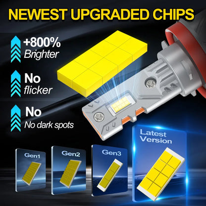 2/6Pcs For Ford Fusion 2006 2007 2008 - 2013 2014 2015 2016 LED Car Headlights 30000LM Headlamps Bulb 6000K 12V Auto Foglights