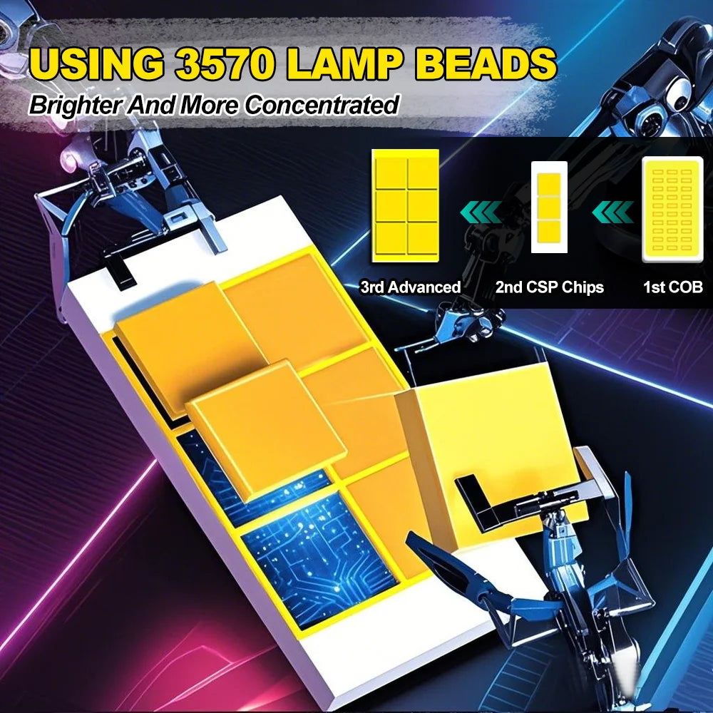 Motorcycle LED Bulbs Headlight for Yamaha ATVS YFM350 450 400 660 700