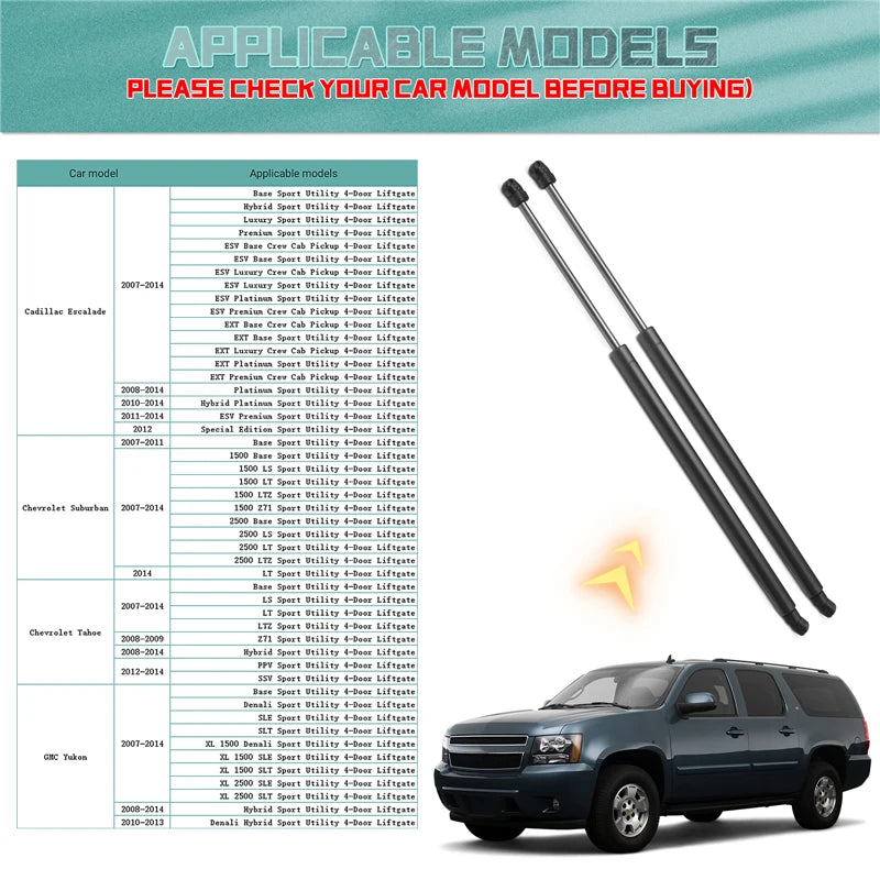 Rear Tailgate Lift Support Struts Shocks Gas Springs For Chevrolet Suburban 1500 2007-2014/Chevrolet Tahoe/GMC Yukon 2007-2013