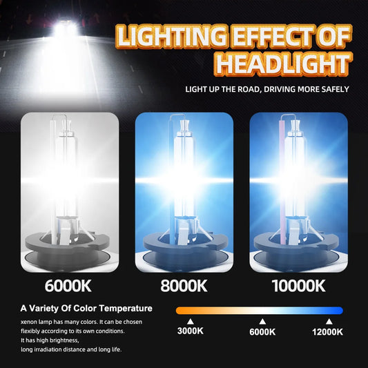 Roadsun 2x HID Xenon Headlights D3S HID 6000K 8000K For Audi A6 S6 RS6 C7 2011 2012 2013 2014 2015 Car Lamps 12V 35W Auto Bulbs