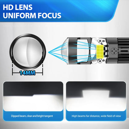 LED H11 Mini Lens Projector Car Lamp 28000LM H7 9005 9006 HB3 HB4 LHD 6000K White Headlight Left Hand Drive 12V CSP Chip Bulbs