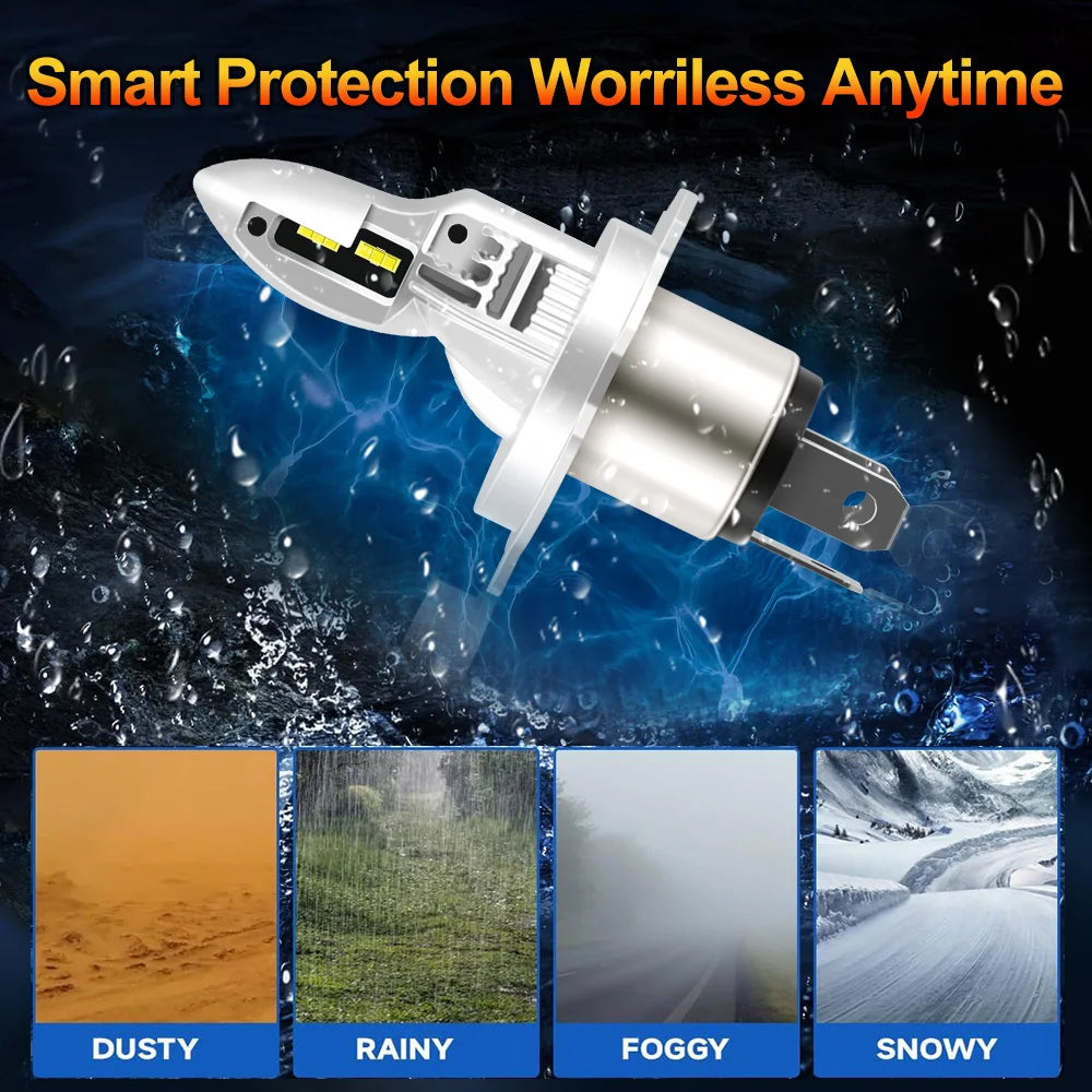 1pcs H4 LED Motorcycle Headlight 15000lm Moto Bulbs HiLo Beam 6000K Wireless Plug and Play For Yamaha MT07 MT03 MT09