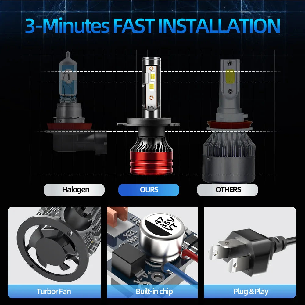 Led Headlight CSP 30000lm Powerful 6000k White H4 Car Lamp H11 Fog Light For Honda CRV 1997 1998 1999 2000 2001 2002 2003 2004