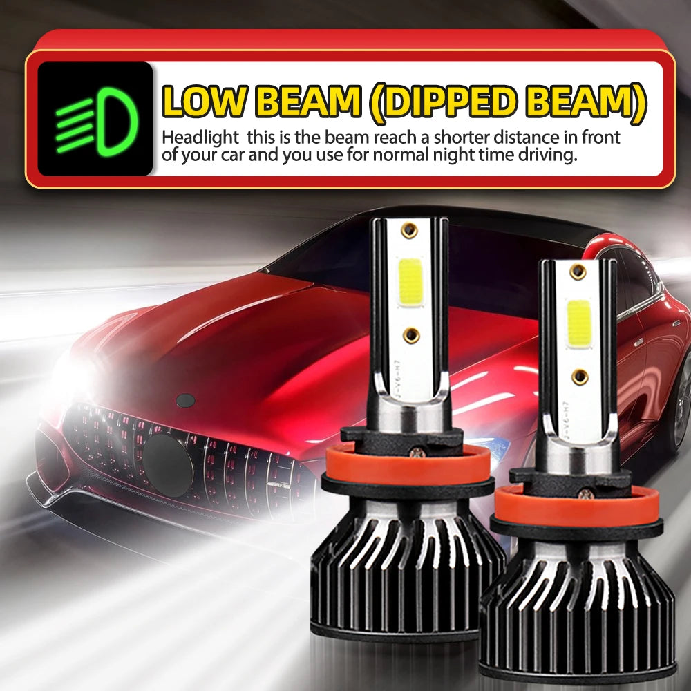 150W LED Light Car Headlight H11 9005 COB 12V Turbo For Honda INSIGHT 2009 2010 2011 2012 2013 2014 2015 2016 2017 2018 19-2023