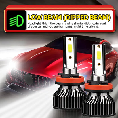 150W LED Light Car Headlight H11 9005 COB 12V Turbo For Honda INSIGHT 2009 2010 2011 2012 2013 2014 2015 2016 2017 2018 19-2023