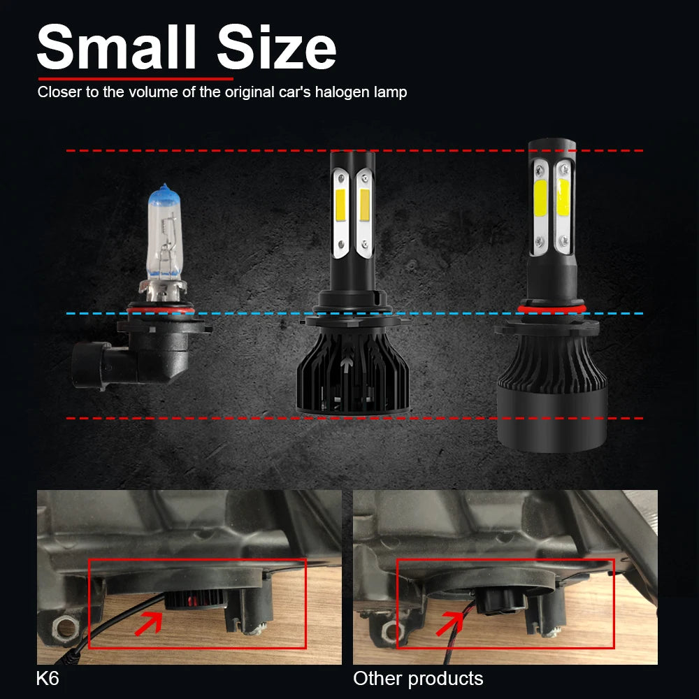 2/4X Turbo LED Car Headlight 20000LM 6000K 360 Auto Lamp Bulb For Ford Ecosport 2018 2019 2020 2021 2022 2023 High Low Beam 120W