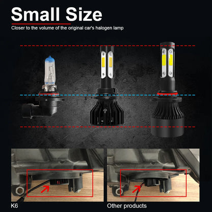 2/4X Turbo LED Car Headlight 20000LM 6000K 360 Auto Lamp Bulb For Ford Ecosport 2018 2019 2020 2021 2022 2023 High Low Beam 120W